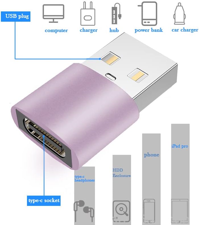 В USB Женски НА USB Машки Адаптер 2 Пакет, Тип Полнач Кабел Адаптер ,Розово Злато