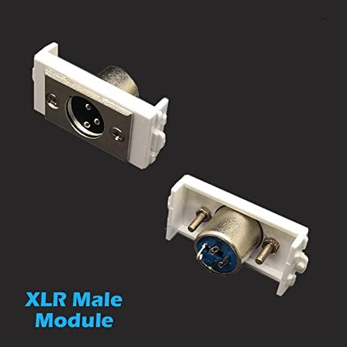 Ѕид Плоча СО HDMI + XLR Машки Звук Микрофон Звучник Клуч Модуларен Мултимедијални Аудио Видео Дистрибуција Приклучок Приклучок Бела Декоративни