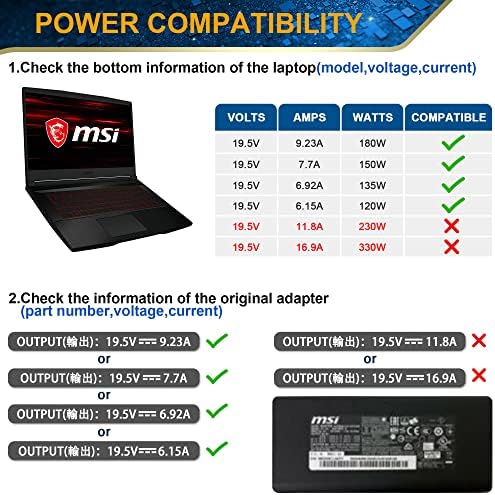 180W MSI Laptop Charger Fit for MSI GS43VR GS65 GS63 GS63VR GS73VR GS75 GS70 GT70 GT60 GF63 GV62 GL62 GL62M GV72 GE72 GE60 GE62 GE70 GS60