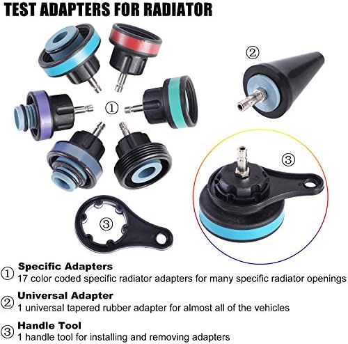 Комплет за вакуум за полнење на тестот за тестирање на течноста за ладење на радијаторот на Jifetor, тест за ладење на автомобили 28 парчиња