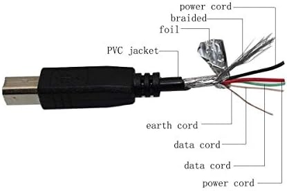 МАРГ USB Кабел За Податоци За HP Photosmart B8550 B9180 C3180, HP Photosmart C4200 C4270 Резервни, HP Photosmart C4250 C4600 C4795, HP