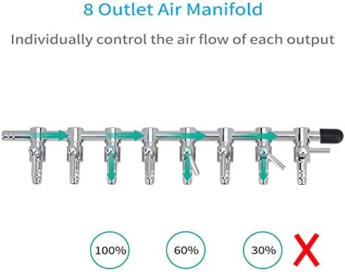 Шепа 8-Насочен Аквариум Банда Вентил Контрола На Протокот На Воздух Вентил Дистрибутер Сплитер Со Авиокомпанија Конектори