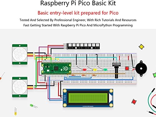 BFAB Raspberry Pi Pico Clear Acrylic Case Case, Dule-странична заштита јасни акрилни панели со прилагодено капаче за капаче за уреден