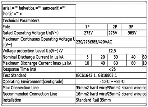 Amsh Surge заштитен уред SPD AC 3P+N 20 ~ 40Ka 30Ka ~ 60KA 385V 420V HOUSE MOTHRIGHT ARRESTER ARESTER