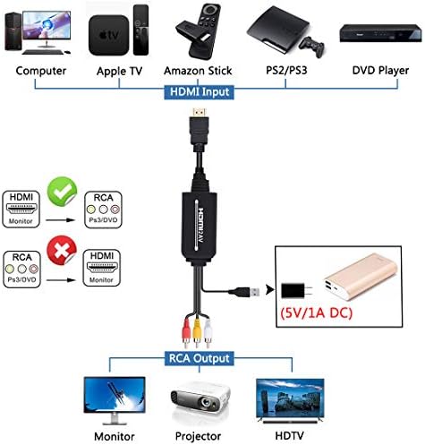 Enbuer HDMI ДО RCA, HDMI ДО RCA Конвертор Кабел, 1080P HDMI ДО AV Адаптер Аудио Видео Конвертор Поддржува Тв Стап, Roku, Chromecast, Apple