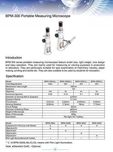 Бестскоп Бпм-300с Пренослив Рачен Мерен Микроскоп, Монокуларен, 10х Окулар, 40х Зголемување, 18мм Видно Поле