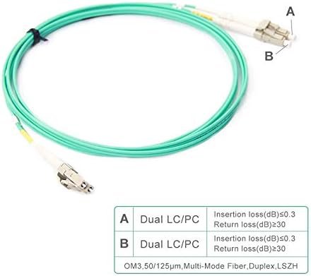 Кабел за лепенка со влакна-LC до LC OM3 10GB/Gigabit повеќе-режим скокач дуплекс 50/125 LSZH оптички кабел за влакна за SFP транссевер,