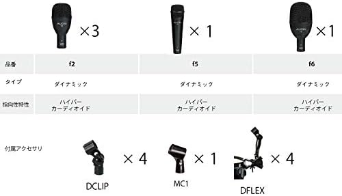 Динамичен микрофон на инструменти Audix FP5, хипер-кардиоид