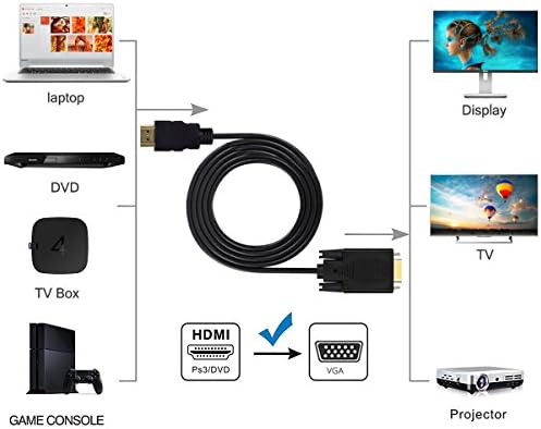 Вонлиус HDMI До VGA Кабел Позлатени 1080p HDMI Машки На VGA Машки Активни Видео Адаптер Конвертор Кабел