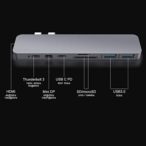 Hyperdrive MAC USB Hub Адаптер, Sanho USB Тип C Мулти-порт Центар MacBook Pro 2020 2019-, Macbook Air 8-во-2 Dongle w Thunderbolt 3, USB-C