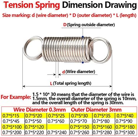 Индустриска градежна машинерија затегнување на затегнување на јамка затегнување на кука за напнатост пролетно враќање на пролетта, пролетен дијаметар на жица од 0
