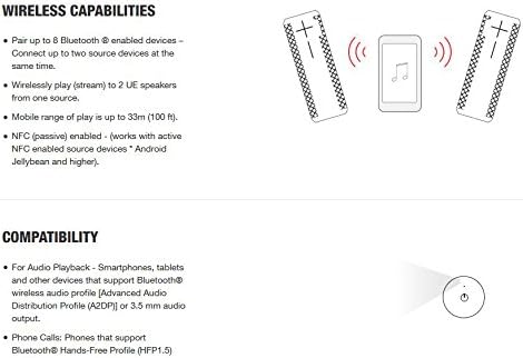 Крајни уши бум 2 преносен водоотпорен и шок -изобилен звучник на Bluetooth - Тропско издание