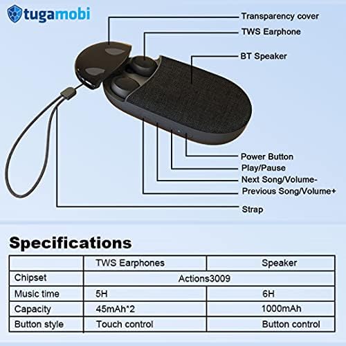 Tugamobi TWS Earbuds W/Sounder SA03 Безжичен Bluetooth v5.1 Bluetooth растојание 10-15M безжично полнење IPX4 Поддршка за отпорна