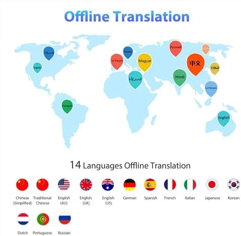 Уред За Преведувач На Јазик, Пренослив Уред За Инстант Преведувач, Онлајн 137 Јазици WiFi/Жариште/Офлајн 12 Јазици Двонасочен Инстант