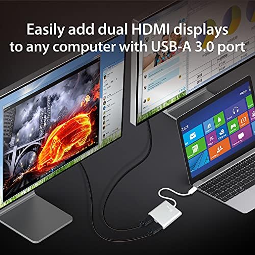 J5Create USB тип А до двоен HDMI адаптер + USB тип C до 4K@60Hz HDMI кабел
