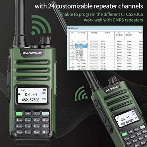 Baofeng GM-15 Pro GMRS Radio Handheld Radio, NOAA Weather Reamiver & Scan Radio, GMRS Repeater способен, дополнување на долг дострел Двонасочен радио со USB-C полнач