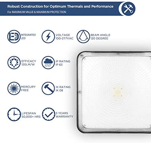 LED Крошна Светлина 80W, 9600lm, 100-277VAC, ETL Наведени, 5000k Дневна Светлина Бела, IP65 Водоотпорен, 10.4 x 10.4, Надворешна