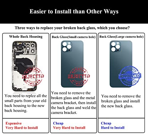 Замена На Стакло За Задниот Капак НА Лозоп за iPhone 11 Pro Со Алатки За Поправка, Упатство За Употреба и Лепило За Задно Стакло