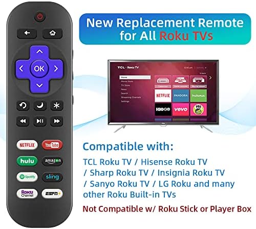 Нов далечински замена за сите телевизори на Року [TCL Roku/Hisense Roku/Onn Roku/Sharp Roku и повеќе]. Осум стриминг -точки. 1-годишна гаранција. [Не е компатибилен за Roku Stick или Box Player].