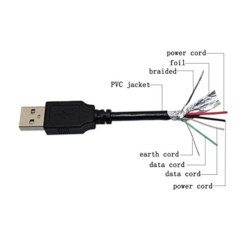 AFKT USB Податоци/Кабел За Полнење Кабел За Отчукувања Пилула Од Д - Р Дре Пренослив Звучник Со Bluetooth Безжичен
