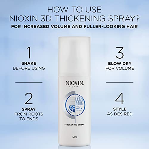Спреј за Задебелување на ниоксин, 3д Лак За Стилизирање Со Протешка Технологија, Додава Волумен и Текстура за Истенчување На Косата, 5,1