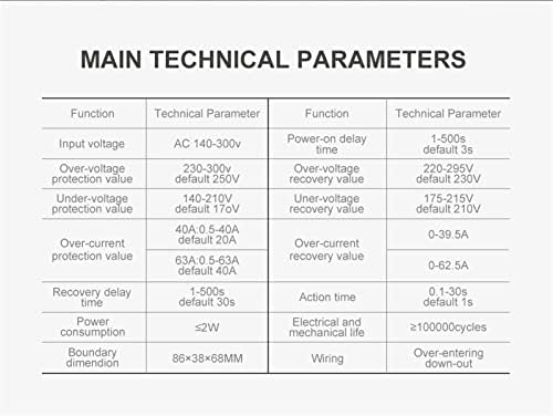 SNKB 60A 230V DIN Rail Прилагодлив преку напон и под напон заштитен уред за заштитен уред за заштитен уред TOVPD1-63