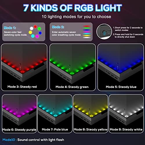 RGB LED Led Штанд За Xbox Серија X со 3 Дополнителни USB Порта, ЈУАНХОТ 7 Бои 10 Ефекти Вертикална Led Штанд Компатибилен Со Xbox Серија X/S