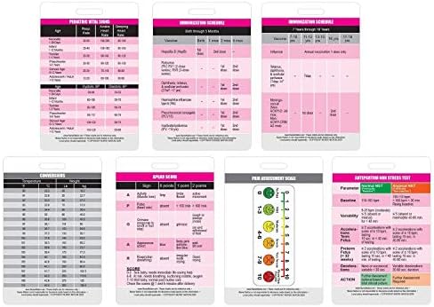 Суштински педијатриски здравствена заштита хоризонтална референца 7 сет на картички