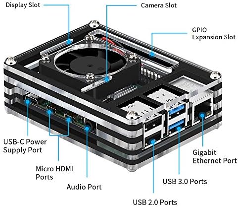 Geeekpi Raspberry Pi 4 Case со 4010 Fan 5V, 5V 3A USB-C адаптер за напојување, 4 x Heatsink, 1M Micro HDMI кабел, HDMI Micro HDMI адаптер,