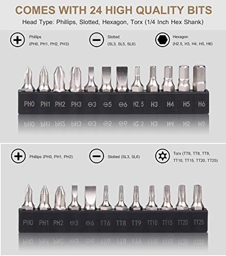 Великодушен Шрафцигер Со Шрафцигер Од Челик 25 во1 С2 Со 1/4 Хексадецимален Шанк Филипс/Дупчиња/Шестоаголник/Торкс Битови, Опрема Со 36 Заби, Држач За Магнетни Битови, Р
