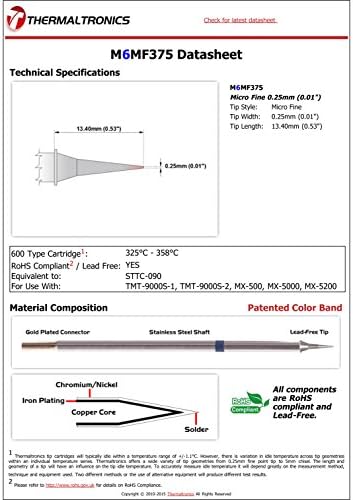 Термалтроника М6МФ375 Микро Парична Казна 0,25 мм заменлива За Меткал СТТЦ-090