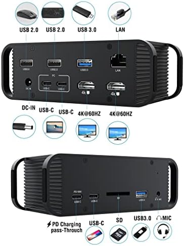 Lhllhl Magbac Dual USB-C Hub Exetors за M1 Pro Thunderbolt 3 Брзо полнење 100W AC адаптер