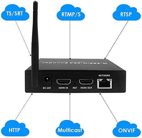 EXVIST H. 265 1080P 60FPS WiFi HDMI Видео Енкодер w/HDMI I/O, Audio I/O, Поддржува HLS RTMP RTSP SRT UDP, Компатибилен СО ONVIF/Hikvision,