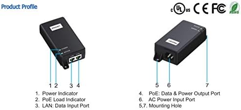 Procet 10Gbps Power-Over-Ethernet Активен POE-Injector-MIDSPAN 60W 55V, UL сертификат, за нов опсег на апликации, вклучувајќи 802.11AX