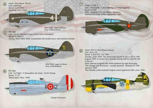 Скала за печатење 72-381 Влажна декларација за Curtiss P-36 Hawk. Хок 75 Дел-2 1:72