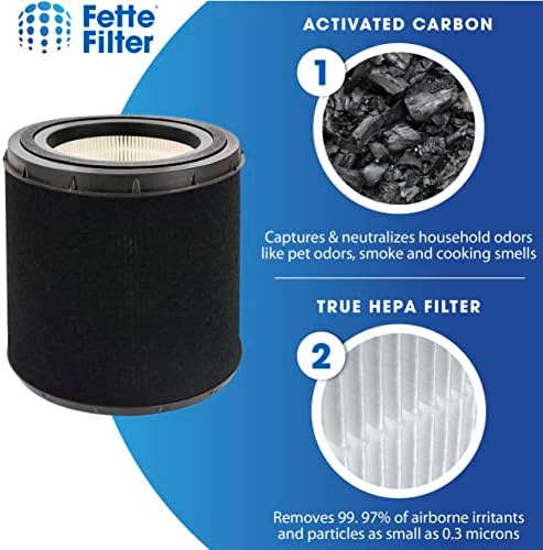 Fette Filter - Вистински филтри за замена на прочистувачот на воздухот HEPA компатибилни со Germguardian FLT4700 прочистувач на воздухот