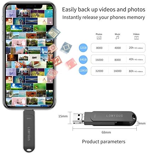 Flash Dright USB 128 GB Photo Sticks Lomygus Memory Stick компатибилен Android телефон iOS Mac и компјутер