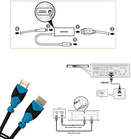 XIBUZZ 30FT HDMI Кабел 4k-Долг HDMI Кабел 4k Ултра Голема Брзина ЗА 4K@60HZ, 120HZ, 1080P UHD, CL3 Стапка, HDMI Лак Кабел, КОМПЈУТЕР,
