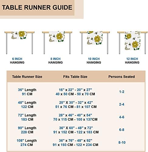 ПРОЦИДА Пролет Лето Цветни Трчач На Трпеза Жолти Цветови Трчачи На Маса Сезонски Кујнски Декор За Вечера За Одмор Внатрешна Надворешна Домашна Забава 13х108 Инчи