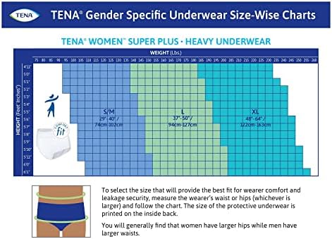 Тена Проскин Заштитна Инконтиненција Долна Облека За Жени 55- 66, Умерена Апсорпција, Х-Голема