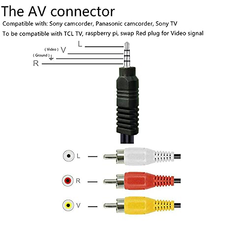 AILTECK 3,5 mm ДО RCA ВИДЕО КАМЕРА AV Аудио Видео Излез Кабел, 3 RCA до 3,5 mm 1/8 AV Влез Адаптер Кабел Замена За Sony ТВ, TCL ТВ