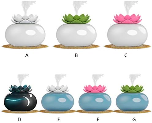 Кеаидуоа Керамички Дифузер За Есенцијално Масло, Personal Навлажнувачи Мали За Канцелариско Биро, Симпатична Л