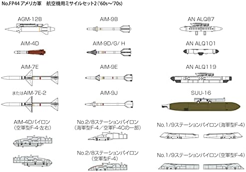 Finemolds 1/72 американски ракетен сет на воздухот до воздух 2-Комплет за градење на пластични модели FP44