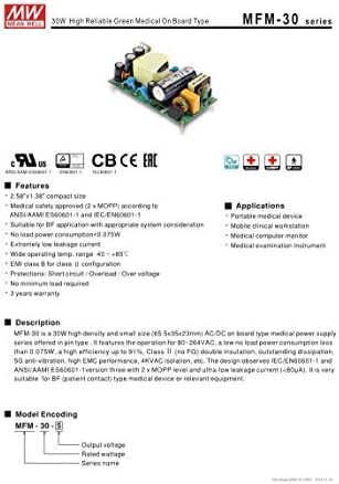 Incwell MFM-30-48 48V 0,63A 30W Висока сигурна зелена LED медицинска помош на типот на одборот