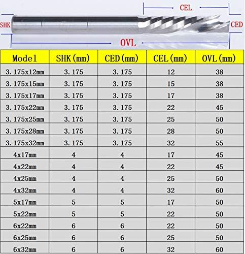 Планински мажи Трајни 3 парчиња 3.175x22mm надолу надолу секач CNC Mill Алатки Спирален рутер бит постави еден флејта за мелење на флејта за мелење волфрам карбид битови пр?