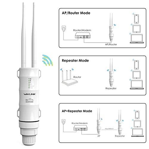 Wavlink USB3.0 до Adapter на хард диск SATA 3 Адаптер за хард диск+WiFi Router Extender