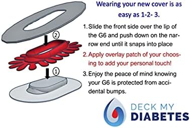 Пакет Dexcom/Omnipod Gripshield By Deck My Diabetes- За активни дијабетичари - светло бело