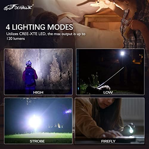 Zhongpu осветлување FoxHawk Mini EDC LED фенерче, клип за клучеви, одење на кучиња, Cree XPG2 R5, AAA Tach