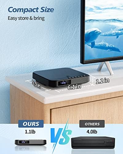 МИНИ Двд Плеер HDMI, DESOBRY Мали Двд Плеер ЗА ТВ, 1080p HD Компактен Двд Плеер За Паметни ТВ Со Сите Регионот Слободен, ЦД ДВД Плеер СО AV