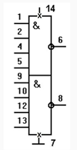 С.У.Р. & R Алатки KR1533LA1 Analoge SN74ALS20 IC/MICROCHIP СССР 30 компјутери